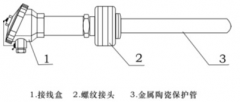 高溫及中溫鹽浴爐專用熱電偶的工作原理