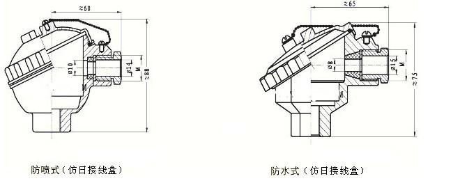 耐磨切割組裝熱電偶，WRM新產(chǎn)品